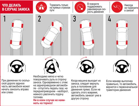 Что делать, если машину занесло на повороте