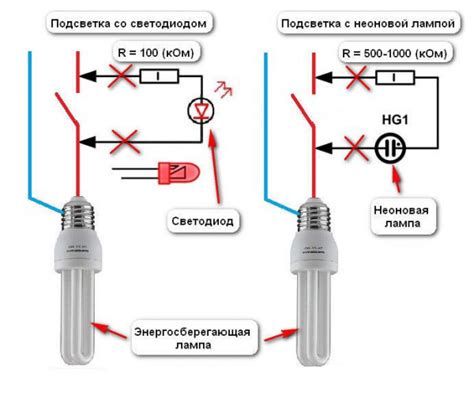 Что делать, если энергосберегающая лампа горит без включения?