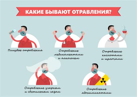 Что делать при случайном отравлении