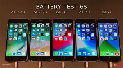 Что изменилось в iOS-фокусировке на iPhone 6s?