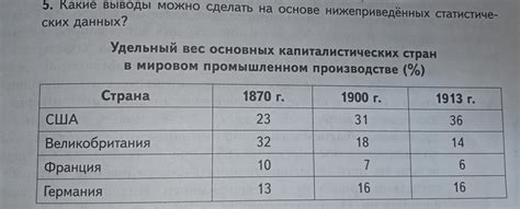 Что можно сделать на основе статистических результатов