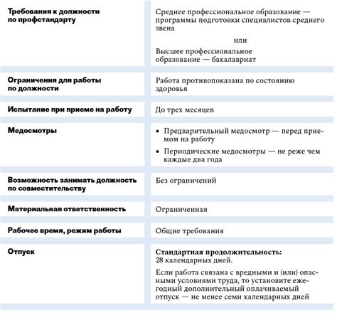 Что нужно знать о требованиях к ОГЭ 2021 года