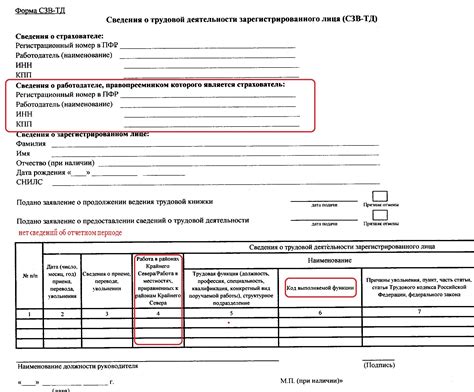 Что нужно знать о форме СЗВ-М 