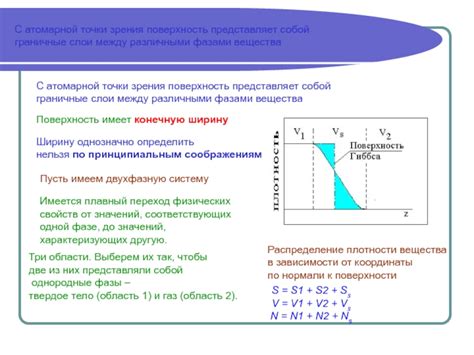 Что представляет собой термодинамика?