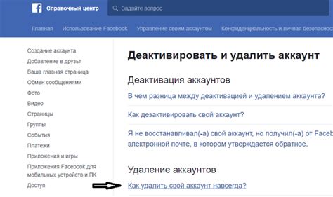 Что произойдет при удалении аккаунта Фейсбук