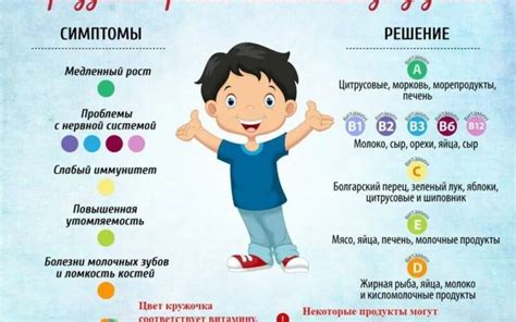 Что происходит в нашем организме при недостатке света