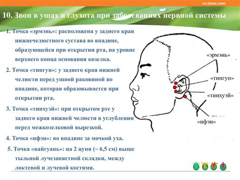 Что происходит в организме при заложенности ушей?