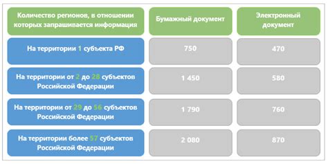 Что такое ЕГРН и зачем он нужен?