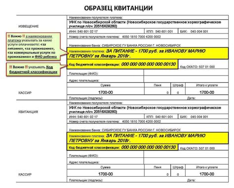 Что такое КБК и каким образом его можно узнать по ИНН организации