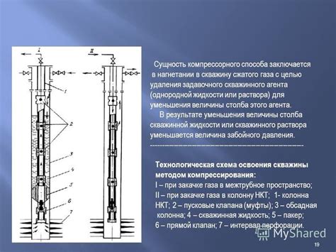 Что такое ПЗП: понятие и суть технологии