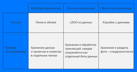 Что такое Талклог и для чего оно нужно?