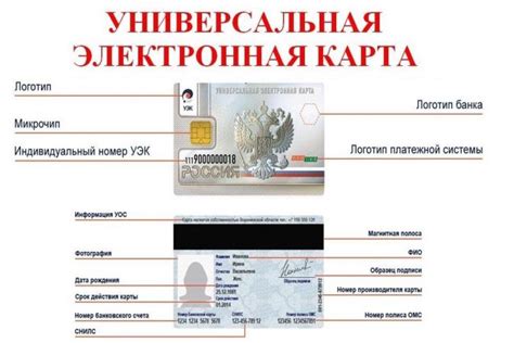 Что такое айди в ДСТ