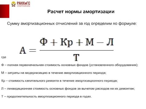 Что такое амортизация и почему она важна