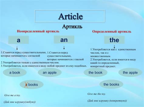 Что такое артикль и как он используется перед названием страны