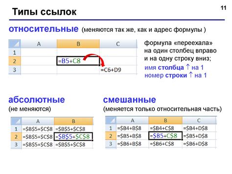 Что такое гиперссылка и как она работает в Excel