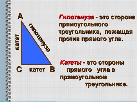 Что такое гипотенуза