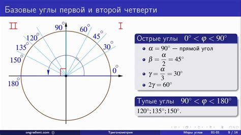 Что такое градусная мера синуса