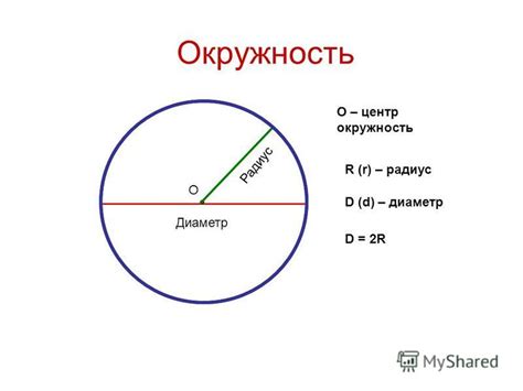 Что такое диаметр и окружность?