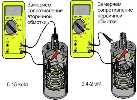 Что такое дюралайт и как им проверить мультиметром: