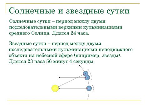 Что такое звездные сутки?