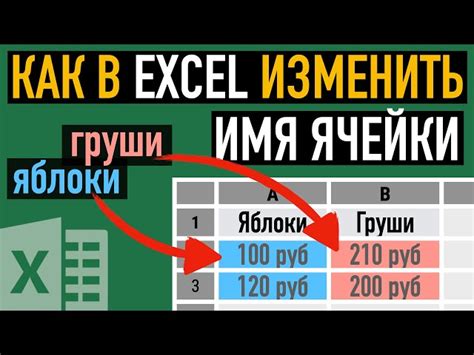 Что такое именованные диапазоны в Excel: основные понятия