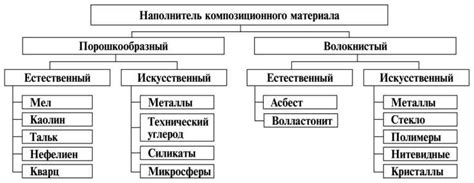 Что такое каваи и какими особенностями они обладают