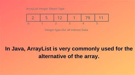 Что такое команда array?