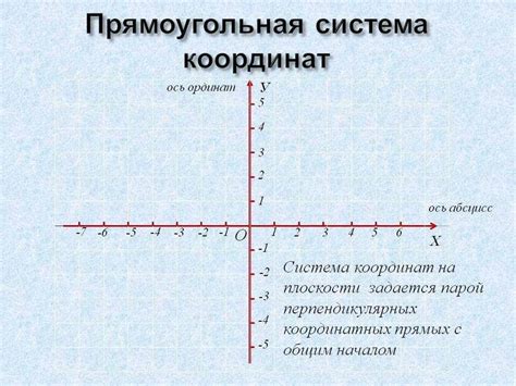 Что такое координатные системы OSGb и WGS84?