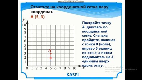 Что такое координаты и зачем они нужны?