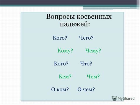 Что такое косвенный падеж в русском языке?