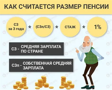 Что такое коэффициент и как он влияет на размер пенсии