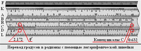 Что такое логарифмическая линейка и как ее использовать