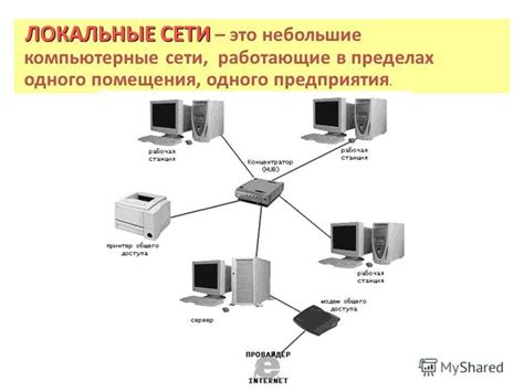 Что такое локальная сеть