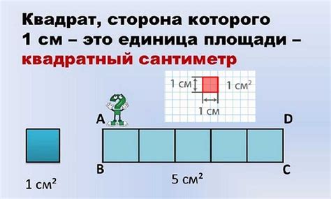 Что такое метры в квадрате?