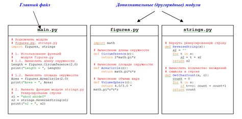 Что такое модуль в Python