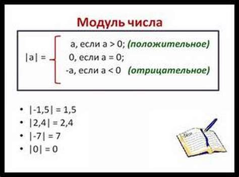 Что такое модуль math и зачем он нужен?