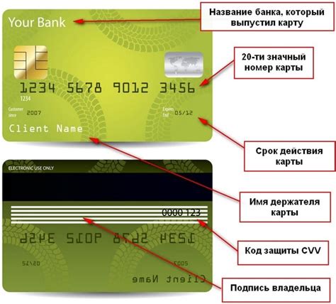 Что такое номер карты Сбербанка?