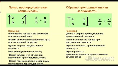 Что такое обратная пропорциональность