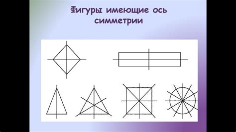 Что такое оси симметрии?