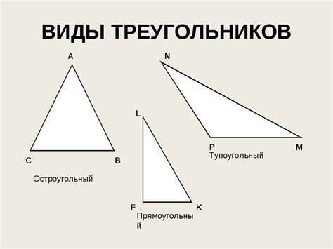 Что такое остроугольный треугольник?