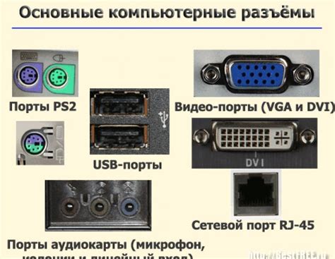 Что такое открытые порты и их значение для безопасности компьютера