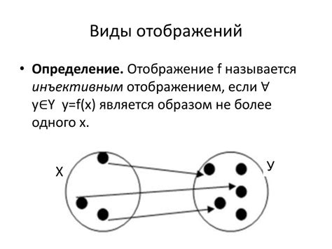 Что такое отображение названий блоков