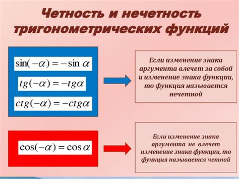 Что такое периодичность тригонометрической функции