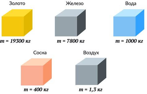 Что такое плотность вещества и зачем она нужна?