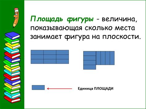 Что такое площадь стены