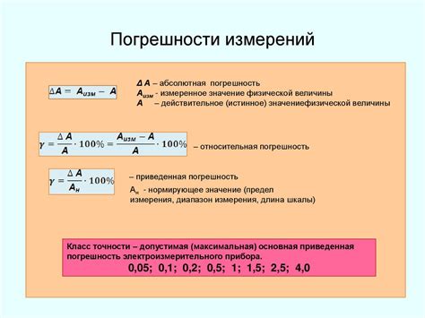 Что такое погрешность и как ее измерить