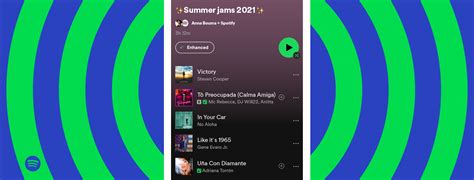 Что такое постер Spotify?