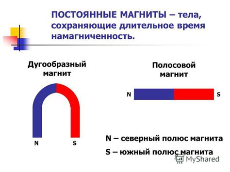 Что такое постоянные магниты