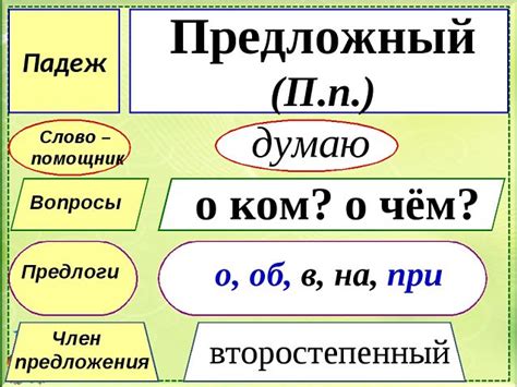 Что такое предложный падеж?