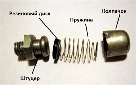 Что такое сапун и его особенности: